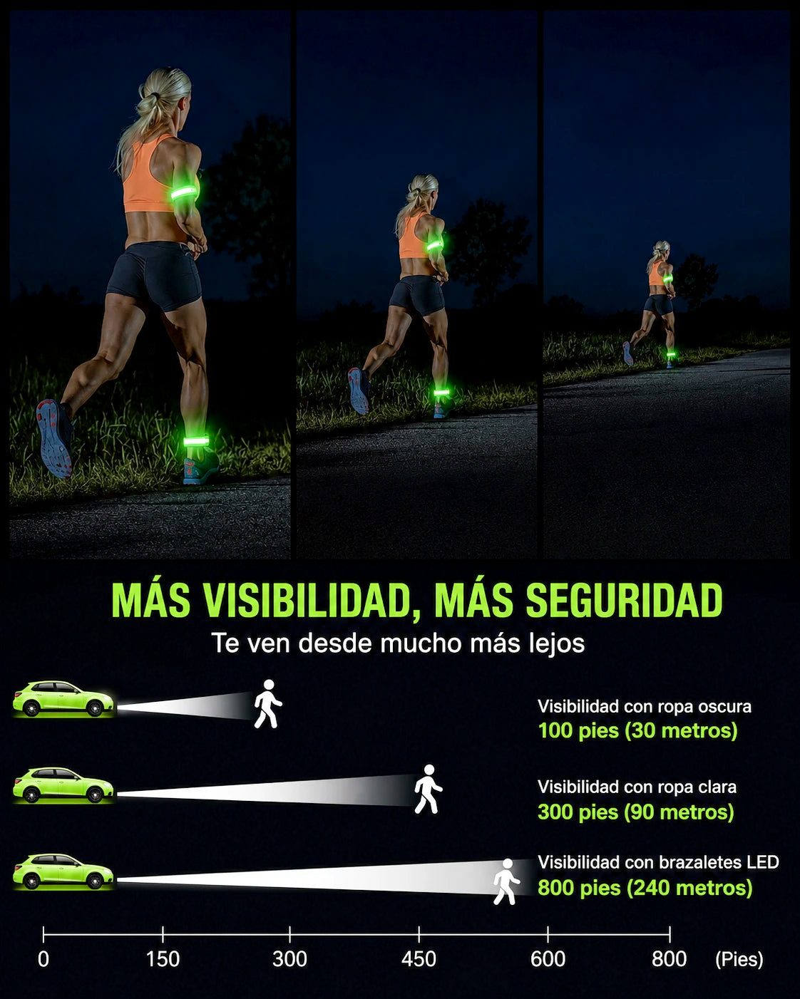 Brazalete LED – Recargable